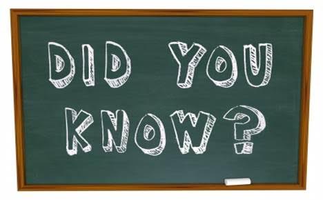 did you know