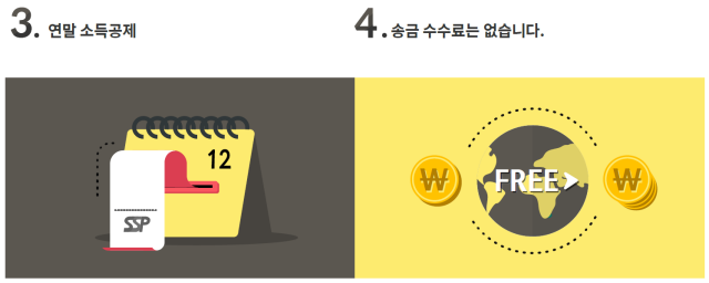 3SSP_안심결재