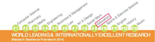 [출처] Research Excellence Framework 2014 (http://www.ref.ac.uk)
