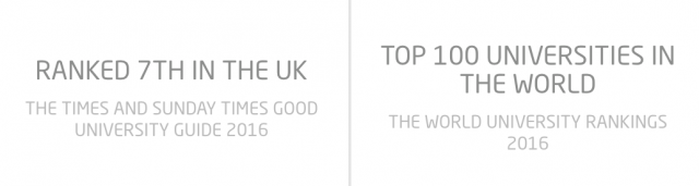 university of exeter rankings