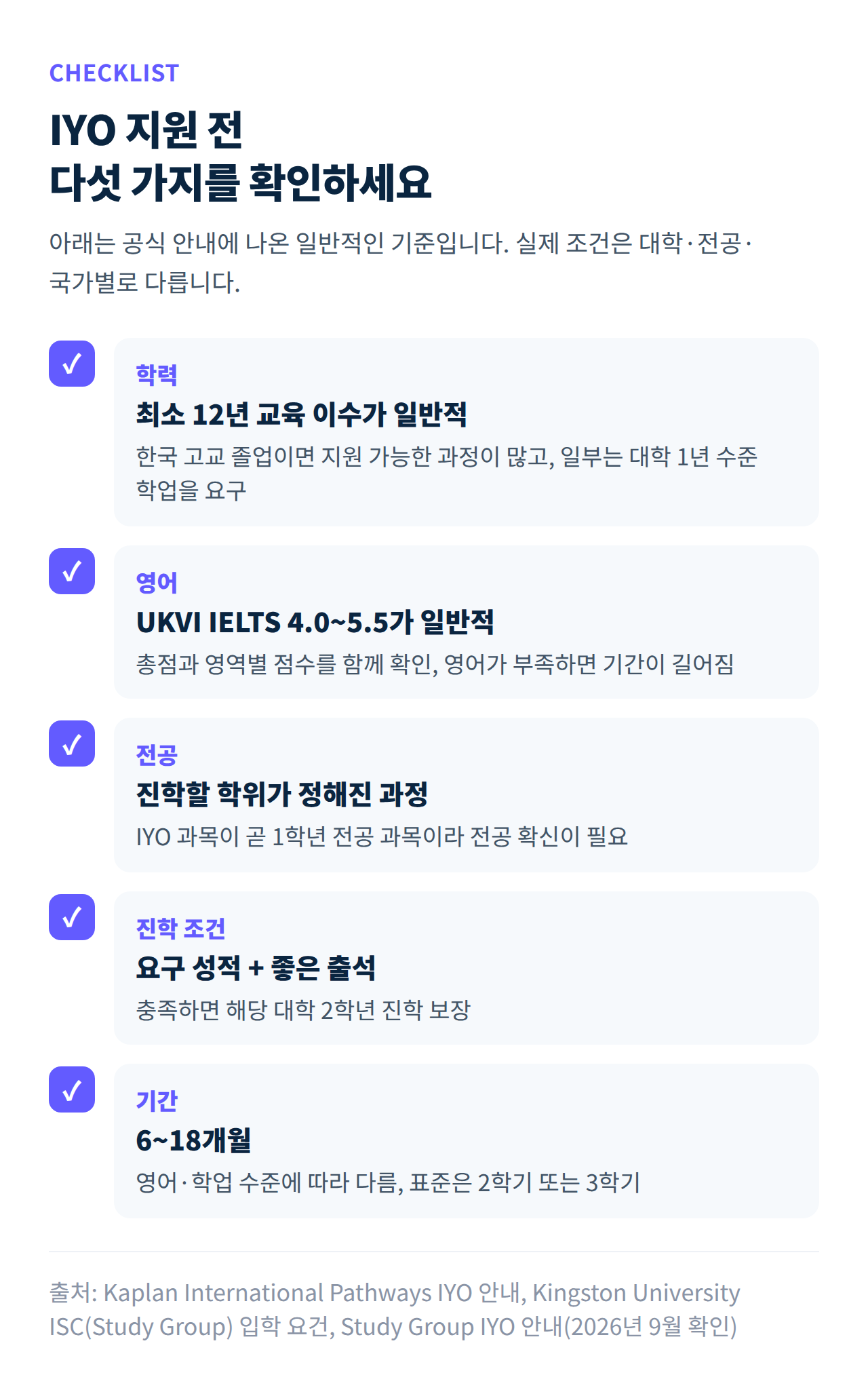 IYO 지원 전 확인할 학력, 영어, 전공, 진학 조건, 기간 체크리스트